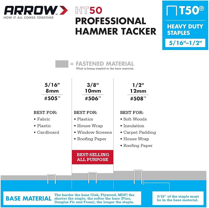 Arrow HT50 Heavy Duty Hammer Tacker, Chromed-Steel Manual Stapler with Sure-Grip Handle, Dual-Capacity Rear-Load Magazine, Fits 5/16”, 3/8", or 1/2" Staples (Pack of 4)