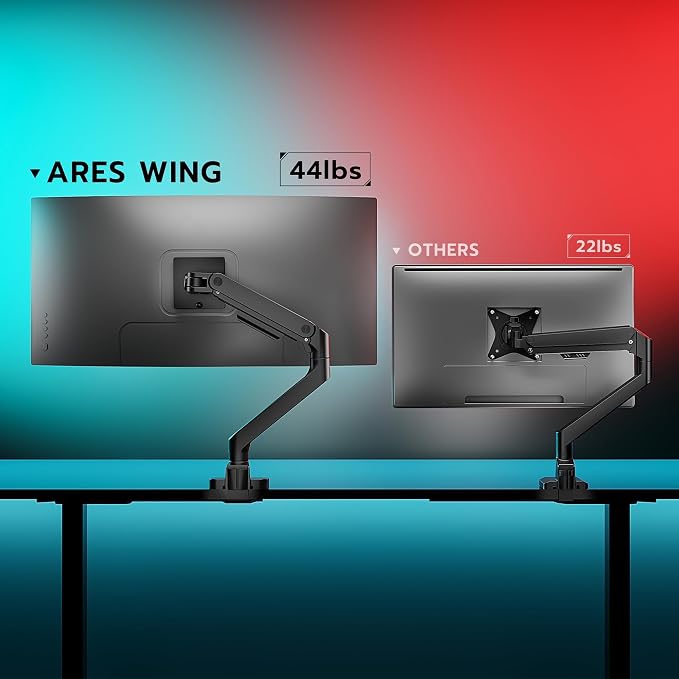 ARES WING Ultrawide Monitor Desk Arm for 17 to 49 Inch Screen, Holds 44 Lbs | Pro Gas Spring, Full Range of Motion, for 75/100 Vesa Mount, for Samsung, LG Curved/Flat Monitor, with C Clamp, Grommet Base
