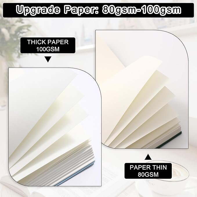 Thick Blank Journal Notebook 400 Pages, A6 Unlined Plain Sketchbook, 100gsm Thick Paper Hardcover Soft Leather Cover, No Lines Drawing Pad Memo Diary Writing Art Notepad ，3.9 × 5.5