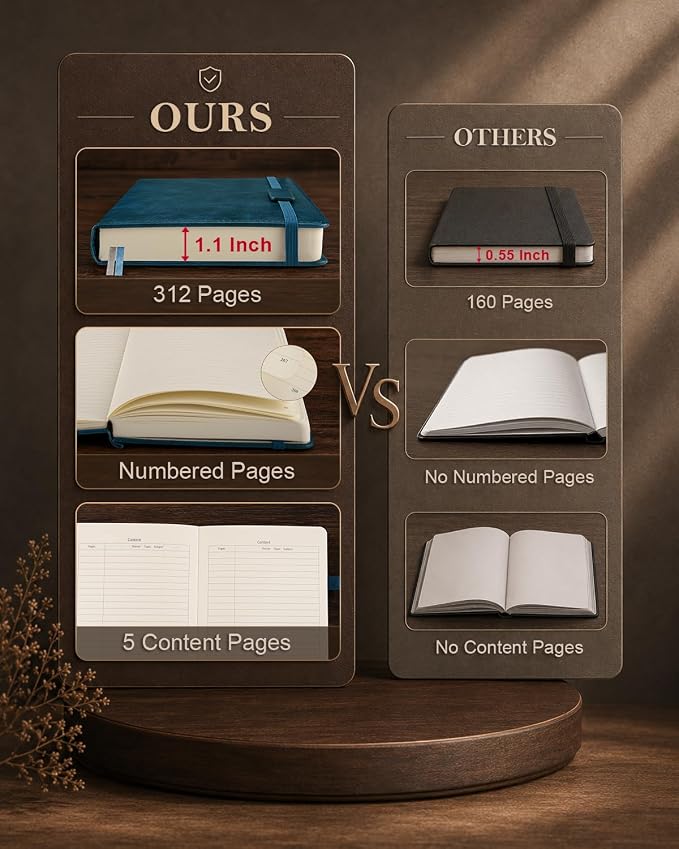 Lined Hardcover Leather Journal Notebook: A5 Journal for Women Men, Blue | 312 Numbered Pages & Content, 100GSM Thick Paper, College Ruled Journals Note Book for Business Work Writing Diary