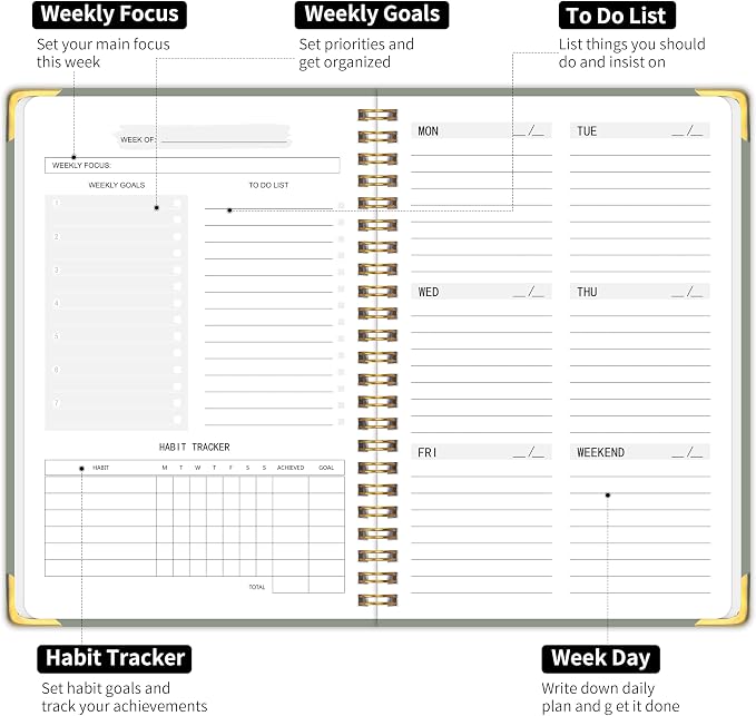 TREES Undated Weekly Planner, Weekly To-Do List, Goal and Habit Tracker | 5.8" x 8" Spiral-Bound Organizer for Weekly Goals, Tasks and Habits, Designed for Work, School and Everyday Planning