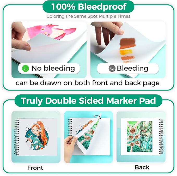 Ohuhu Double-Sided Marker Pad Art Sketchbook Bleedproof - 8.3"x8.3" Square Paper Size - 90 LB/150 GSM Smooth Drawing Paper - 60 Sheets/120 Pages, Spiral Bound Sketching Book for Alcohol Markers