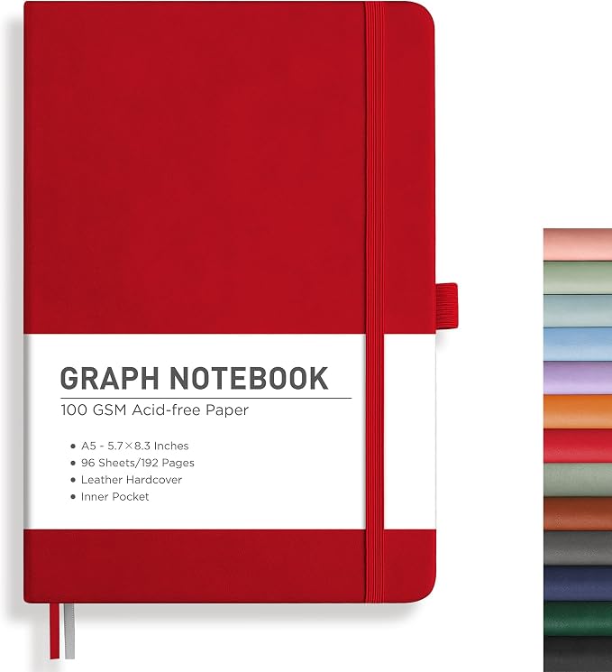 RETTACY Graph Grid Paper Notebook, 192 Pages, A5 Size (5.7'' x 8.3'') | 5 Squares per Inch, Leather Hardcover, 100 GSM Thick Paper, for School, Students, Math, Engineering (Red)