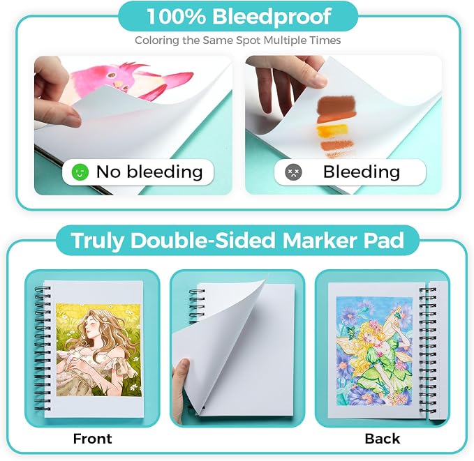 Ohuhu 5.5"x8.5" Double-Sided Bleedproof Marker Pad Art Sketchbook 50 Sheets | Small Sketch Book - 160 LB/280 GSM Smooth Drawing Paper - 50 Sheets/100 Pages - Spiral-Bound Sketch Pad for Alcohol Markers