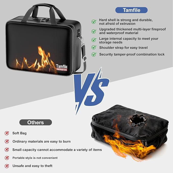 Tamfile Fireproof Document Box with Lock, Large Hard File Organizer, Black | Water Resistant, File Safe Box with 24 Colorful Pockets, Fire Safe Box for Important Documents, Valuables, Laptop, Passports
