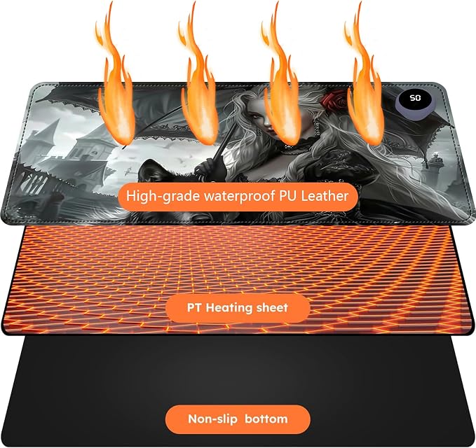 Heated Mouse Pad with 3 Levels Heated & 3 Hours Auto Shut-Off Mouse Pad for Warming Hands in Office Home, 31.5" x 13"Large Safe Desk Mat Hand Warmer，Woman with Umbrella