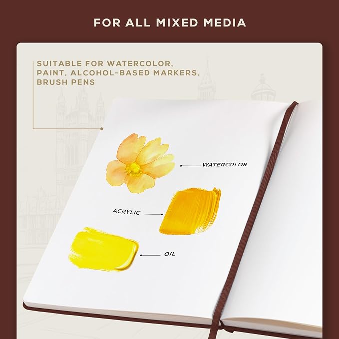 Beechmore Books Heavyweight Mixed Media Sketchbook - A4 8.5"x11" 300 GSM 48 Pages, Hardcover Lay-Flat Professional Journal for Painting, Acrylics and Wet Media