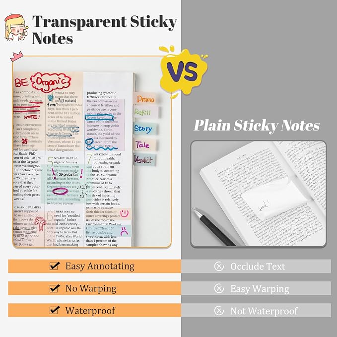[650 Sheets] Transparent, 3 Sizes Clear Sticky Notes Pads, Pastel Color Waterproof Self-Adhesive Translucent See Through Sticky Notes for Annotating Books,School & Office