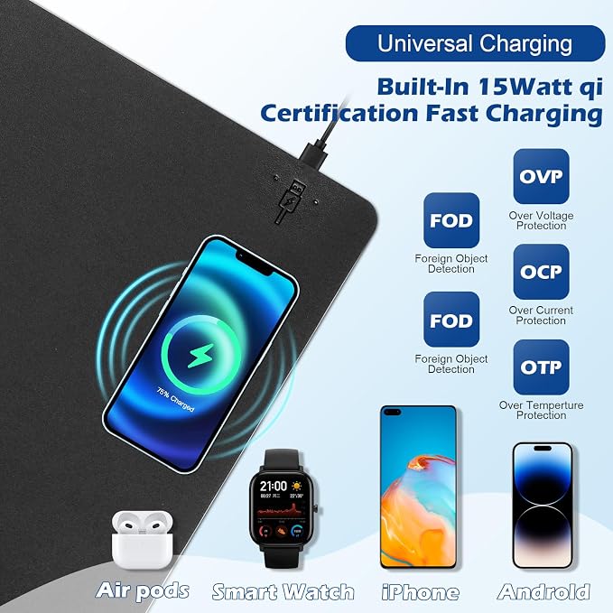 Wireless Charging Desk Mat, Mouse Pad,Black-R, 36 * 17 inch | Desk Pad for Desktop Charging, Large Mouse Pad, Waterproof Leather Computer Mat, Non-Slip Protector, For Keyboard and Mouse