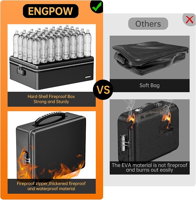 ENGPOW Fireproof Document Box with Lock & Heat-Resistant Fireproof Zipper | 6400°F 12-Layer Fire Protection,Hard Case File Organizer with Multi-Pocket,Portable Home Safe Storage for Money,Jewelry