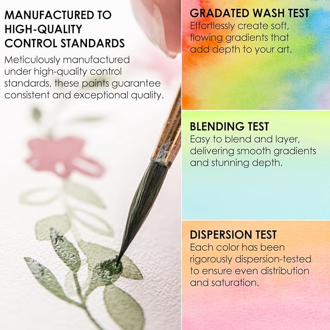 Grabie 100 Colors Premium All-In-One Watercolor Paint Set - 50 Essential, 35 Metallic, 10 Pastels, 5 Neon Hues - Portable Case, Brush Pens, Paper Pad, Waterproof Fineliner Pen, Beginner & Professional, Set of 100