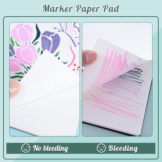 50 Sheets Marker Paper Pad, 8.3×11.7 Inch Bleedproof Art Sketch Pad, 73lb/120gsm Drawing Paper Spiral Sketch Book, Alcohol Marker Paper Painting Coloring Paper for Beginners, Artists, Gift