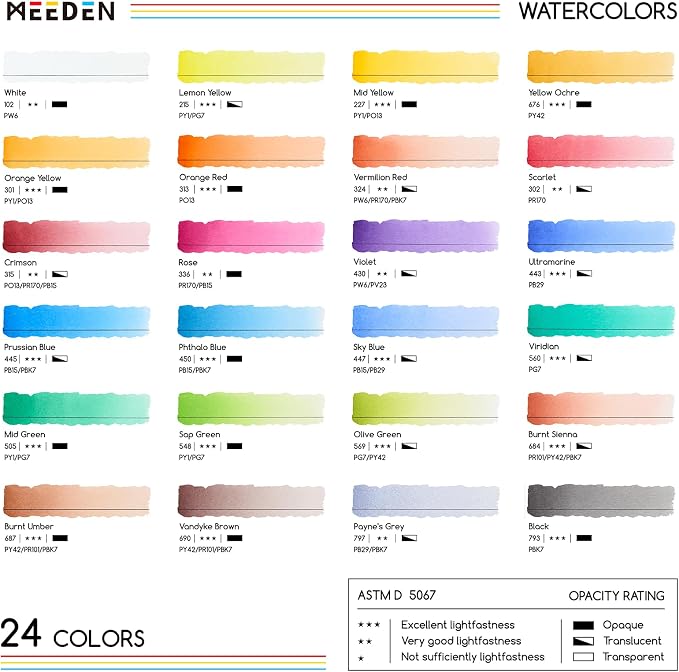 MEEDEN Professional Watercolor Paint Set: 24 Colors Semi-Moist Watercolor Set - High Saturation Art Supplies for Painting Adults Artists Pros