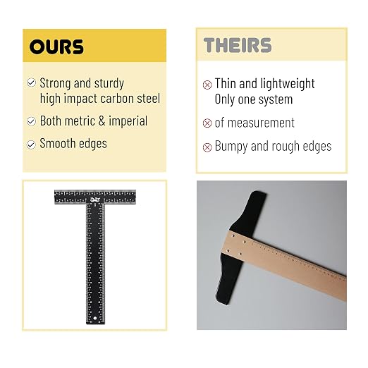 Mr. Pen - T Square, T Ruler, 12 inch Metal Ruler, T Square Ruler | Drafting Tools, Architect Ruler, Set Square, Drafting Ruler, Tsquare, Truler, Architectural Triangle, Tee Ruler, L Square