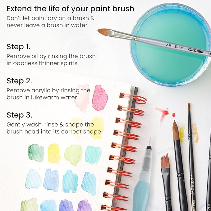 ARTEZA Water Brush Pens, Set of 4, Refillable Self-Moistening Watercolor Brush Pens with Assorted Round Nylon Tips for Painting, Calligraphy, Lettering and Travel