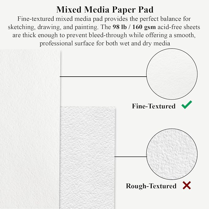 Mixed Media Sketchbook 9" x 12", 60 Sheets Each (98lb/160gsm), 2 Pack, Heavyweight Drawing Papers, Top Spiral Bound Hardcover Sketchbook, for Wet and Dry Media, Drawing, Painting