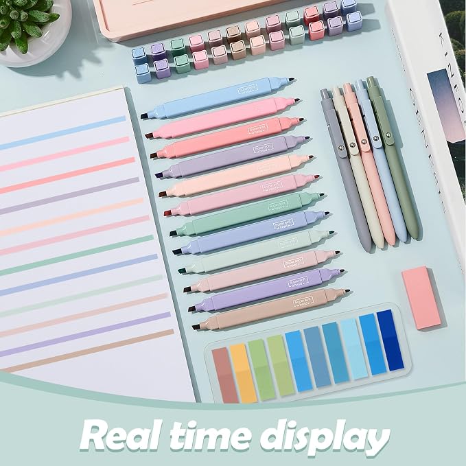 Jutom 38 Pcs Book Annotation Kit for Bible Journaling Study, Aesthetic Highlighters Pens, Index Tabs, Sticky Notes, Markers for Annotating Books Bible Page Tabs Supplies(Blue Series,Square)