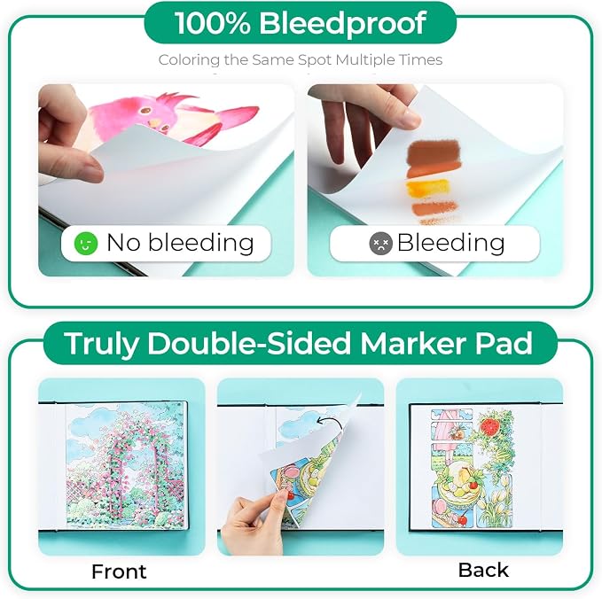 Ohuhu Double-Sided Marker Pad Art Sketchbook Bleedproof - 6.3"x6.3" Small Square Paper Size - 90 LB/150 GSM Smooth Drawing Paper - 60 Sheets/120 Pages - Hardcover Sketching Book for Alcohol Markers
