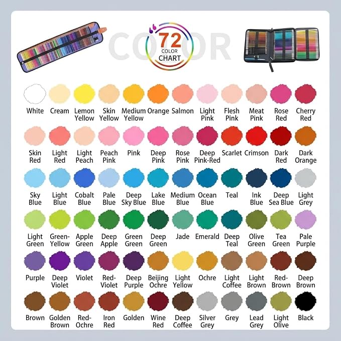 72-Color Professional Watercolor Pencils Set with Portable Carry Case - 3.0mm Soft Core Water Soluble Art Pencils - Blendable Art Supplies Kit for Artists, Students & Adult Coloring