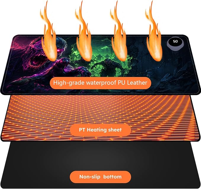 Large Heated Mouse Pad–23.6" x 14.2" Desk Mat for Office | 3 Adjustable Heat Levels,Auto Shut-Off After 3 Hours for Safety,Keeps Hands Warm While Working，Zombie