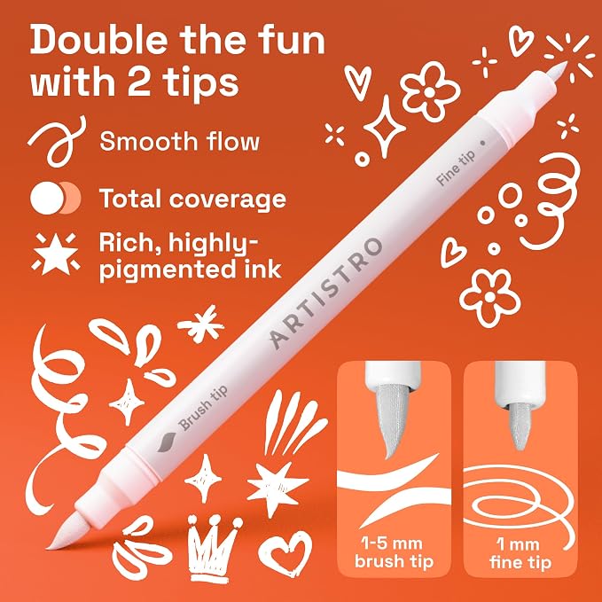 ARTISTRO 36 White Acrylic Paint Markers - Paint Pens for Drawing - For Fabric, Rock, Glass, Wood, Molds - Arts & Crafts Gift for Adults, Teens, Kids, Classroom Must Haves & School Supplies