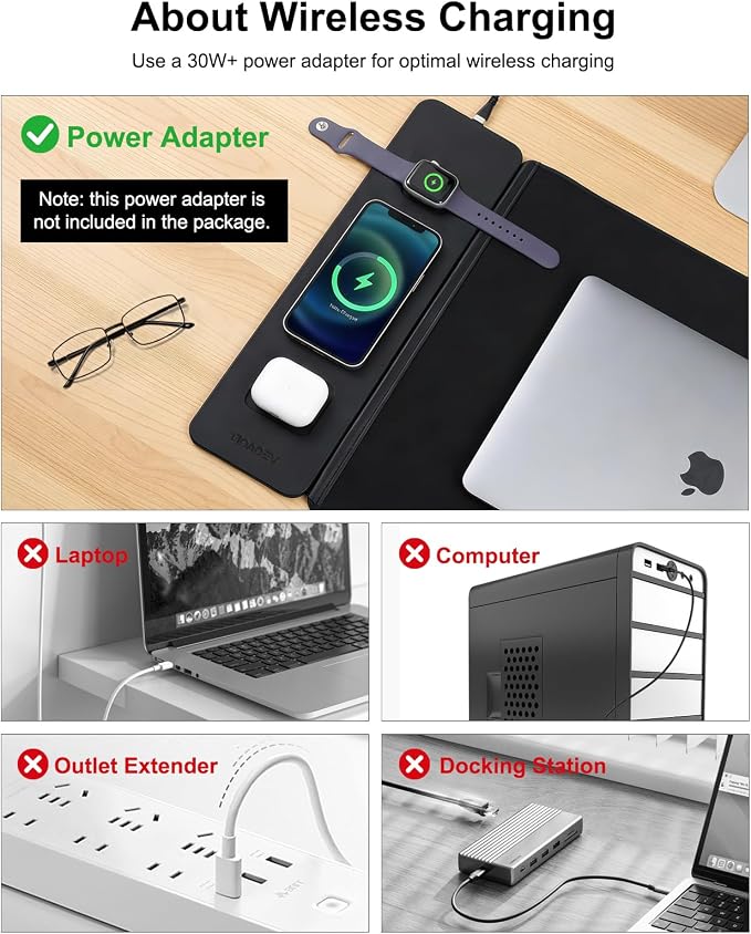 Wireless Charging Mouse Pad with 2nd Gen Tech, 3-in-1 25W Fast Charger, Replaceable Rubber & Microfiber Leather Desk Mat, Large Waterproof Desk Pad for Office & Gaming