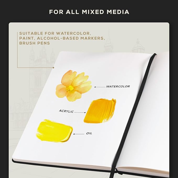 Beechmore Books Heavyweight Mixed Media Sketchbook - A4 8.5"x11" 300 GSM 48 Pages, Hardcover Lay-Flat Professional Journal for Painting, Acrylics and Wet Media