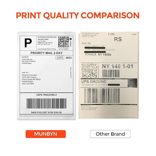 MUNBYN 4"x6" Thermal Shipping Labels, 880 PCs/4 Rolls(220 Pcs per Roll) | PerforatPostage Paper Compatible with MUNBYN and Other Printers, No BPA and BPS, Print Clear and Sharp, Strong Adhesive