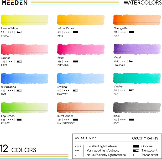 MEEDEN Professional Watercolor Paint Set: 12 x 15ml (0.5 oz) Colors Artist Water Color Tubes - Watercolor Supplies for Adults Artists Pros