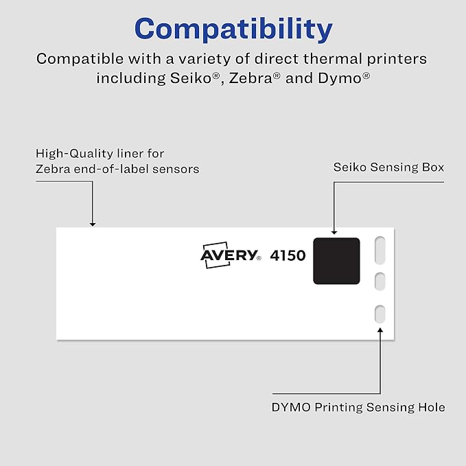 Avery Direct Thermal Address Labels, 1-1/8" x 3-1/2", White, Comparable to DYMO 30251, 130 Blank Labels per Roll, 2 Rolls, 260 Total (4150)