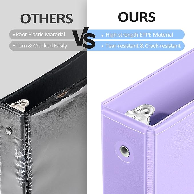 4 Pack Extra Durable 3 Ring Binders 1.5 Inch, Sooez 1.5” Three Ring Binder, Eco-Friendly & PVC Free, Customizable Clear View Cover for Letter Size 8.5 x 11'' Paper, School Office Supplies for Girl