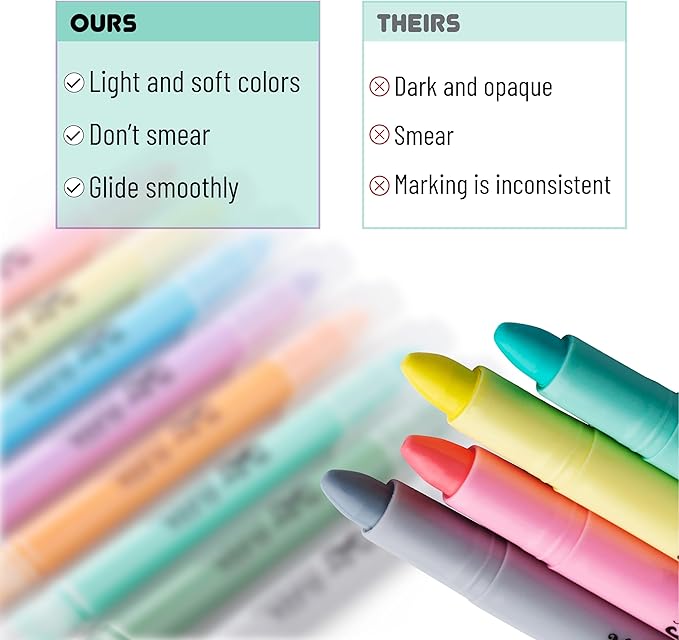 Mr. Pen- No Bleed Gel Highlighters, Assorted Colors, 8 Pack | Bible Highlighters and Pens No Bleed, Bible Markers for Study, Journaling, School Supplies and Accessories