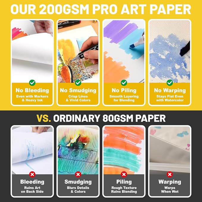 KAKKUE 11" x 14" 200 GSM Premium Mixed Media Sketchbook, 80 Sheets (160 Pages), Hardcover Spiral Bound Drawing Pad, Acid-Free Thick Artist Paper for Watercolor, Illustration & Professional Sketching