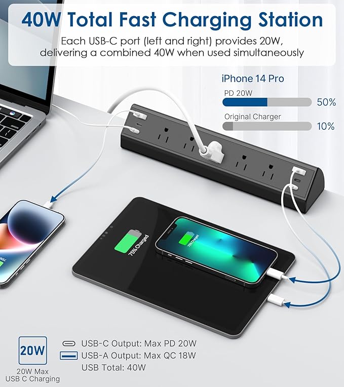 Jgstkcity Desk Clamp Power Strip USB C,40W Total Fast Charging Station,4 PD 20W USB C Ports,Desk Edge Mount Surge Protector,5 Outlets,Fit 1.96" Tabletop Edge,ETL Listed | 1200J,Total 40W Charging Hub,5 Outlets & 6 USB, 6FT Extension Cord, Fits 1.96" De...