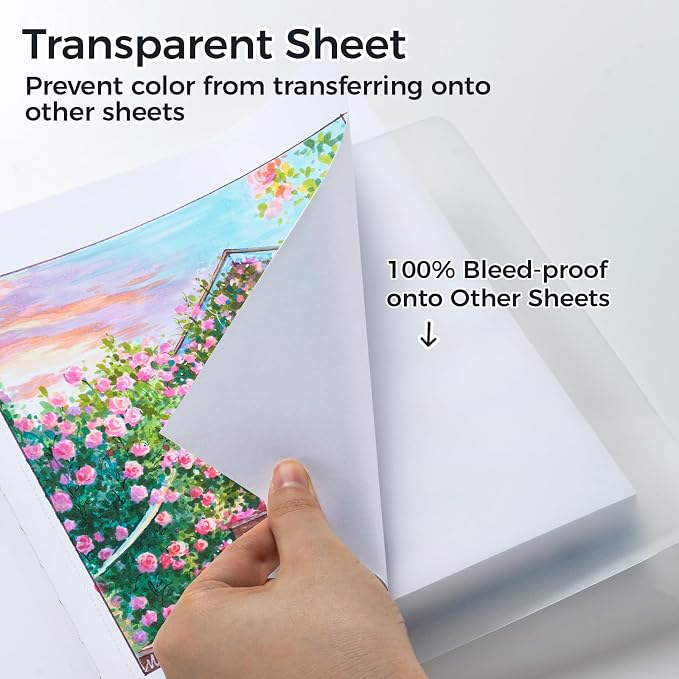 Ohuhu Sketchbook Marker Paper Pad: 2 Pack 8.3"x8.3"&8.3"x11.7" Art Sketch Book Drawing Papers Each Size Holds 78 Sheets/156 Pages 120 LB/200 GSM Hardcover Sketching Books Christmas Gift