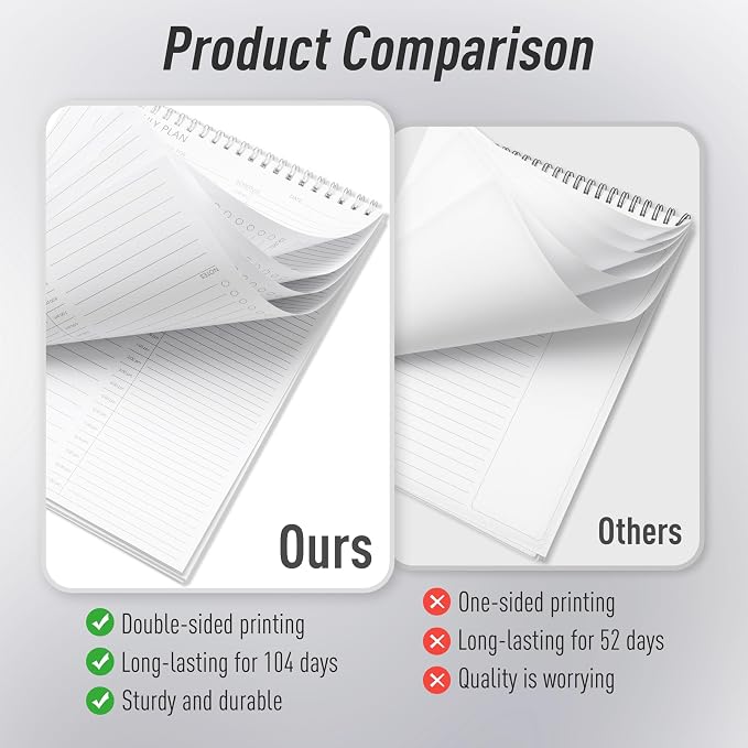 3PC 24 Hour Daily Planner - Daily To Do List for Work & Personal Life, Productivity Planner, Everyday Planner, Daily Schedule, 6.5 x 9.8