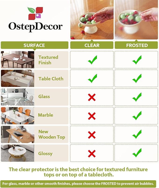 OstepDecor Clear Table Cover Protector 18 x 48 Inch, 1.5mm Thick Plastic Table Cover, Dining Table Protector Pad, Waterproof & Easy Cleaning PVC Desk Mat for Dresser, Coffee & Kitchen Wooden Tabletop