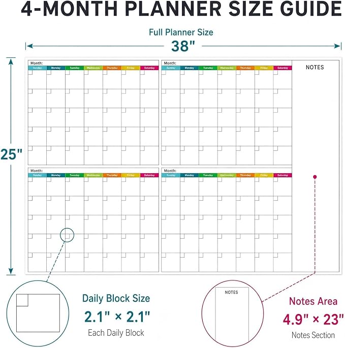 Dry Erase Calendar for Wall 38x 25" Undated 4 Month Wall Calendar | Colorful Layout, Reusable PET Erasable Surface, Large 4-Month View, Easy to Write and Wipe Clean