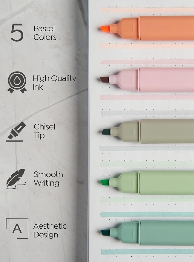 BLIEVE Bible Highlighters No Bleed Through, Chisel Tip, 5 Pack