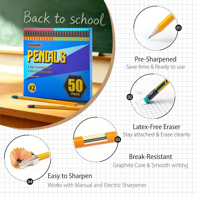 #2 HB Pencils, 50 Count Pre-Sharpened Yellow Wood Pencils Bulk Pack with Erasers, Break Resistant Lead, Smooth Writing for School, Classroom, Teacher & Office Supplies