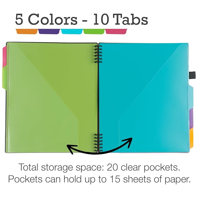 Samsill Left-Handed 10 Pocket Poly Project Organizer with 5 Dividers, File Folders Letter Size, Quick Access Front Pocket, Refillable Notepad, Erasable Write-On Tabs in Fashion Colors (Pack of 2)