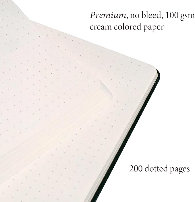 ANECDOTE. Dotted Journal Notebook, 192 Pages, A5 size: 8.3" x 5.4", Thick 100 GSM Paper, Dotted, Hardcover. Journal for Women and Men, Perfect Notebook for School, Work and Travel (Dutch Blue)