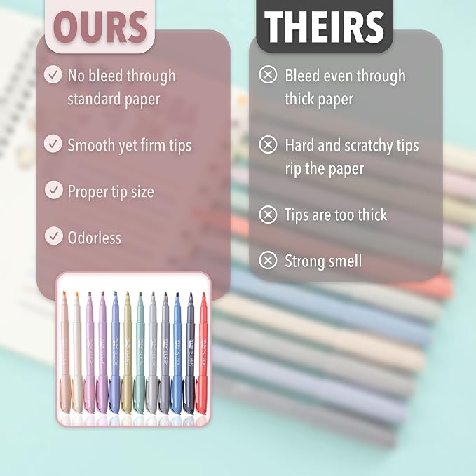 Mr. Pen- Highlighters, 12 Pack, Morandi Colors, Chisel Tip, Quick-Dry | Smear-Resistant, Odorless Highlighters for School, Office & Journaling