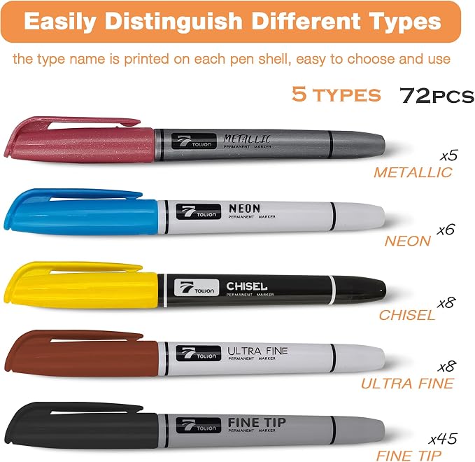 TOWON Permanent Markers 72 Assorted Colors - Waterproof Colored Pens Set 45 Fine Tip, 8 Ultra Fine, 8 Chisel Tip, 6 Neon, 5 Metallic Markers Home Office Store Supplies for Adults Coloring