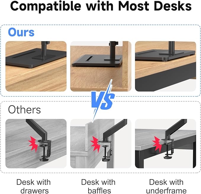 Suptek Freestanding Dual Monitor Stand for 2 Screens up to 35 Inches, Height Adjustable Monitor Arms Hold 24.25 lbs Each, Full Motion Dual Monitor Mount with Large Stable Base, VESA 75/100