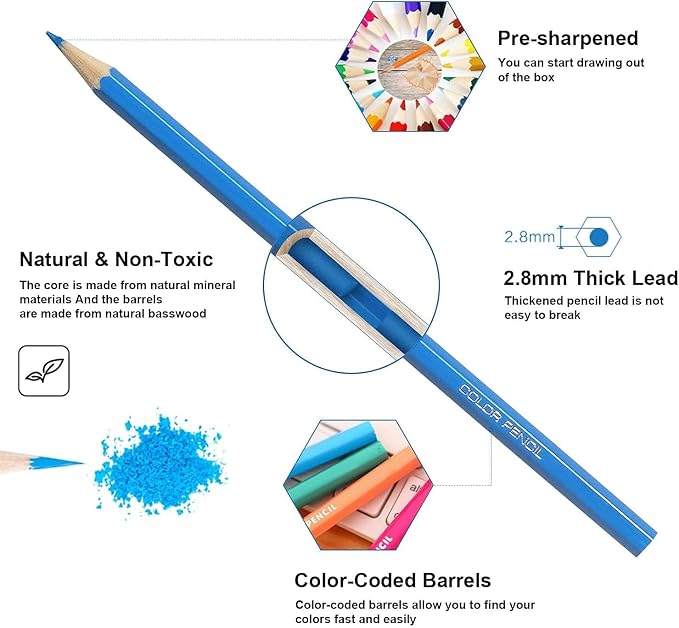 Leven 36 Pack Colored Pencils with Built-in Sharpener in Tube Cap, Vibrant Color Presharpened Pencils for School Kids Teachers, Soft Core Art Drawing for Coloring, Sketching, and Painting