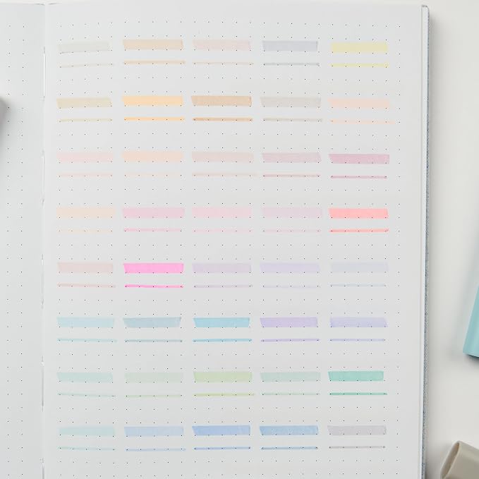 BLIEVE Bible Highlighters No Bleed, Pastel Colors, Dual Tip, 40 Pack | Aesthetic Cute Highlighters, Chisel Tip & Fine Point For Bible & Journaling