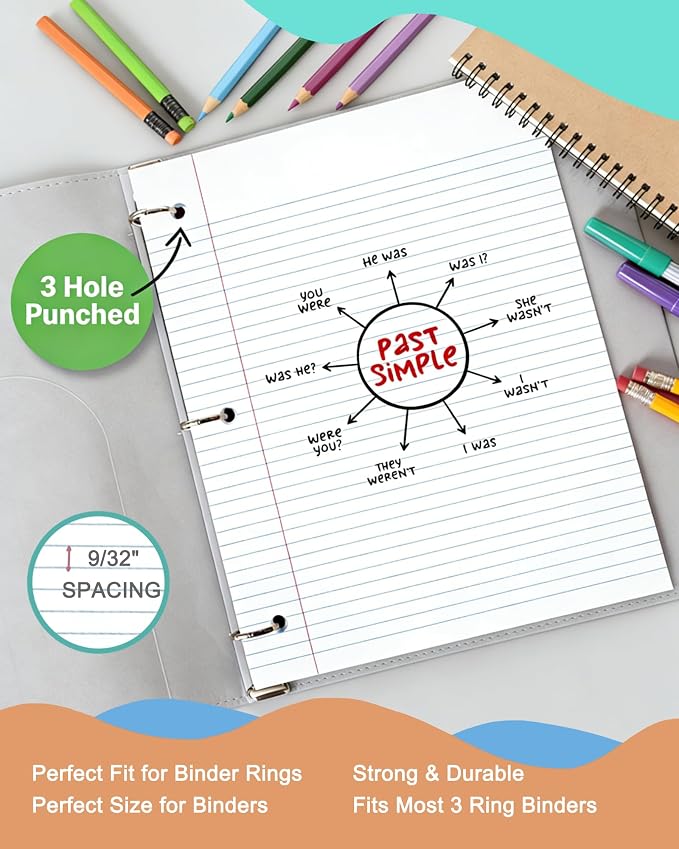 WritePads College Ruled Loose Leaf Paper, 600 Sheets Bulk Notebook Paper, 8"x10-1/2" 3 Hole Punched Filler Paper, Fits Standard 3-Ring Binder, 65lb Thick Paper, Made in USA