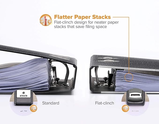 Bostitch Office Heavy Duty 40 Sheet Stapler with 5,000 Staples, Small Stapler Size, Fits into the Palm of Your Hand, Value Pack, Black (B175-BLK-VP)