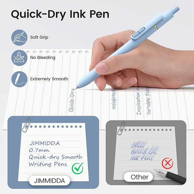 16 Pack Blue Gel Pens with Fidget, 0.7mm Blue Ink Quick-Drying | Fine Point Smooth Writing - Stress Relief Retractable, Soft Grip Cute Pen for Journaling, School Office, Gift Vintage Morandi